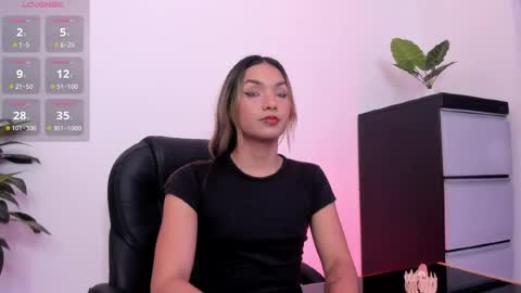Snapshot of doll_isa_ chatting on May 20, 2026, 3:34 am doll_isa_ online show from May 20, 2026, 3:34 am