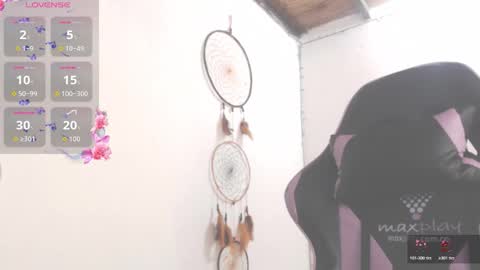 dollysweet666 online show from January 18, 2026, 12:42 pm