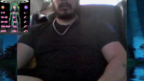 Snapshot of domanarchist chatting on March 3, 2025, 6:33 pm Sullyboyx online show from March 3, 2025, 6:33 pm