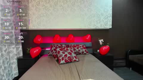 Snapshot of donnaaa_evans chatting on February 16, 2025, 3:37 am Donna On GMT2 Mon-Fri 3-9 AM online show from February 16, 2025, 3:37 am