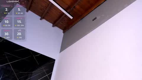 dulce melodia online show from October 29, 2025, 8:21 pm