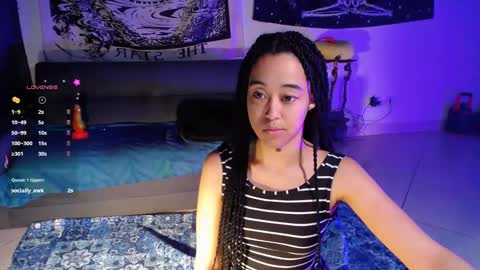 Snapshot of ela_0 chatting on January 23, 2025, 11:58 pm Ela  Help me reach 100 thumbs up online show from January 23, 2025, 11:58 pm