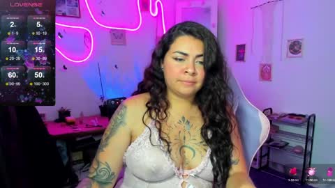 Snapshot of elizabeth_martinez98 chatting on April 28, 2026, 2:00 pm Elizabeth Martinez online show from April 28, 2026, 2:00 pm