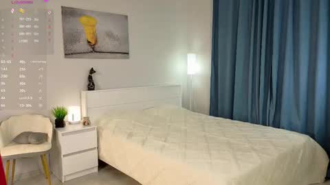 Snapshot of emiliamilas chatting on February 10, 2026, 6:45 pm Emma online show from February 10, 2026, 6:45 pm