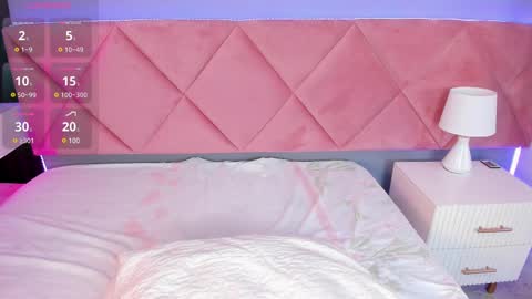 Snapshot of emma_roberts_1 chatting on February 17, 2025, 10:36 pm Emma online show from February 17, 2025, 10:36 pm