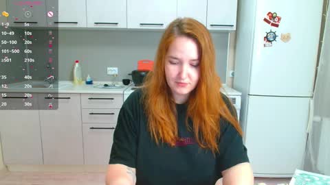 Horny Mary online show from January 12, 2025, 8:57 pm