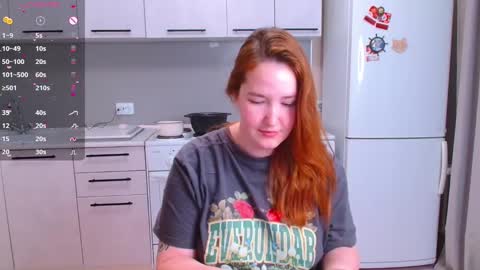 Horny Mary online show from January 19, 2025, 2:06 pm