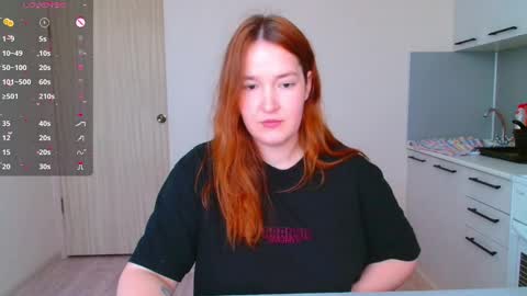 Horny Mary online show from January 31, 2025, 12:18 pm