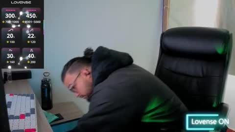 ernesto rodriguez 82 online show from September 9, 2025, 4:06 pm