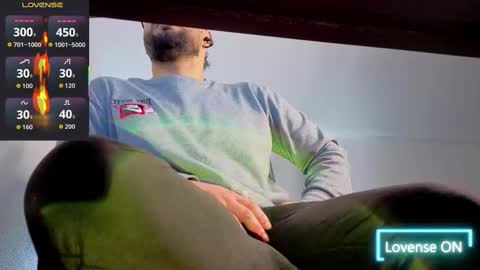 ernesto rodriguez 82 online show from October 3, 2025, 5:54 pm