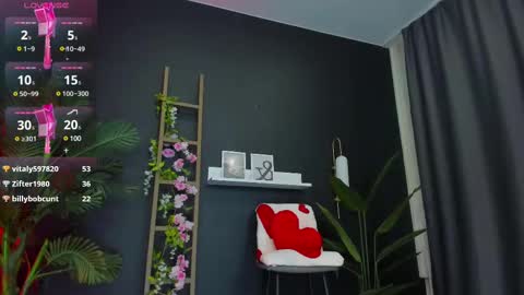 Snapshot of evaselin chatting on February 11, 2025, 8:37 am Eva online show from February 11, 2025, 8:37 am