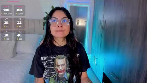 Snapshot of evelyn_candy chatting on March 3, 2025, 1:53 am EVE online show from March 3, 2025, 1:53 am