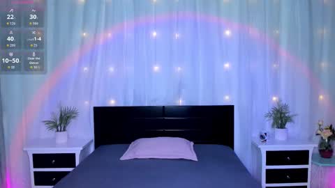 Evolet online show from March 18, 2026, 12:08 pm