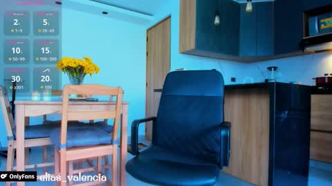 Elias Valencia online show from February 4, 2026, 6:25 pm