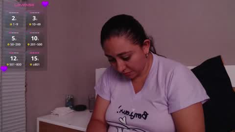 fransheska and Dimytri online show from March 20, 2026, 12:59 am