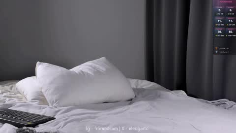 Snapshot of fromedcam chatting on November 26, 2025, 6:09 pm ED online show from November 26, 2025, 6:09 pm