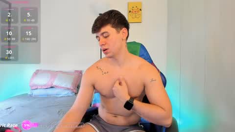 Snapshot of gingertwink_n chatting on August 9, 2026, 9:20 pm Josh Mills online show from August 9, 2026, 9:20 pm