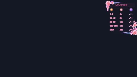 Snapshot of glennabeem chatting on May 11, 2026, 8:09 am Laura online show from May 11, 2026, 8:09 am