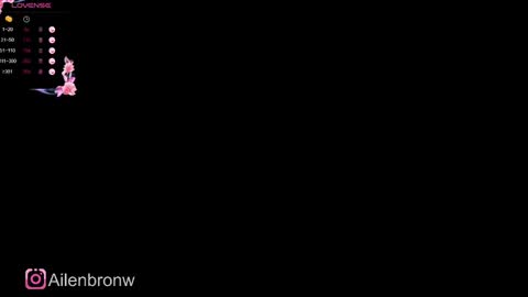 Snapshot of hannabronw chatting on December 20, 2024, 9:50 pm Eliana online show from December 20, 2024, 9:50 pm