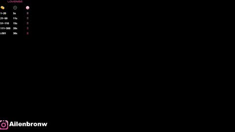 Snapshot of hannabronw chatting on February 17, 2025, 11:09 pm Eliana online show from February 17, 2025, 11:09 pm