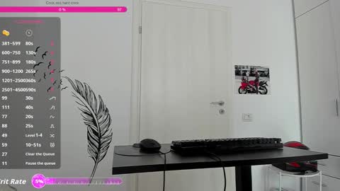 Hard Cock online show from March 7, 2026, 8:00 am