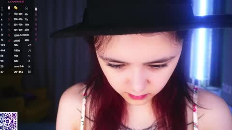 Snapshot of helgamartin chatting on March 29, 2026, 8:20 pm Aurora online show from March 29, 2026, 8:20 pm