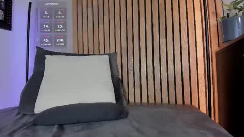 Sofia independent model online show from September 24, 2025, 11:13 am