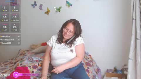 sofia online show from January 12, 2025, 5:22 pm