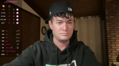 Hornytightboy89 online show from December 20, 2025, 11:12 pm