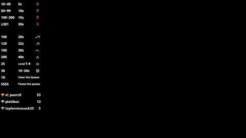 hotlittlechill online show from February 22, 2025, 4:51 pm