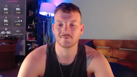 Snapshot of hunky_arthur chatting on December 4, 2024, 7:39 am Hunky  Arthur online show from December 4, 2024, 7:39 am