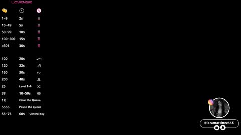 Snapshot of iara_martinez chatting on January 9, 2026, 12:19 pm I A R A online show from January 9, 2026, 12:19 pm