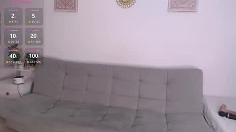 Snapshot of ice_y_abigail chatting on November 17, 2025, 12:22 pm ice_y_abigail online show from November 17, 2025, 12:22 pm