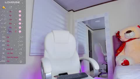 Snapshot of issabellarodriguez chatting on February 10, 2025, 10:53 am Isa online show from February 10, 2025, 10:53 am