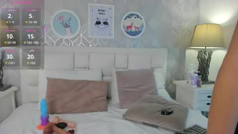 ivonny    online show from November 8, 2025, 11:43 am