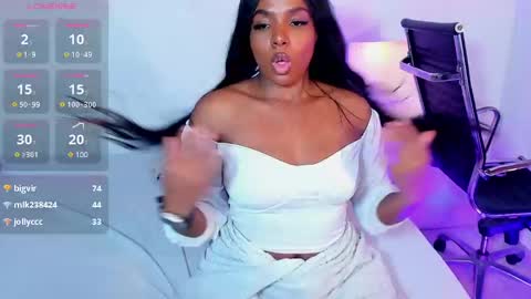 Snapshot of ivybliss8 chatting on February 25, 2025, 3:16 pm i v y b l i s s online show from February 25, 2025, 3:16 pm