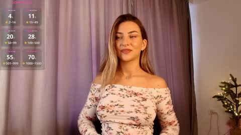 izy bellee online show from January 12, 2025, 11:07 am