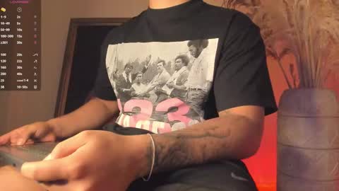 Snapshot of james_carter7 chatting on January 13, 2026, 12:38 am Juan online show from January 13, 2026, 12:38 am