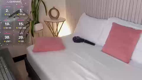 jessica_taylor_22 online show from March 11, 2026, 10:38 pm