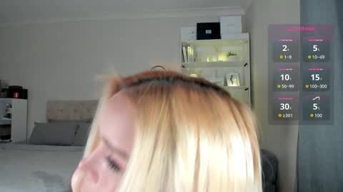 Johanna Rodriguez online show from March 28, 2026, 2:22 am