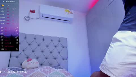 independent model online show from January 27, 2025, 4:20 am