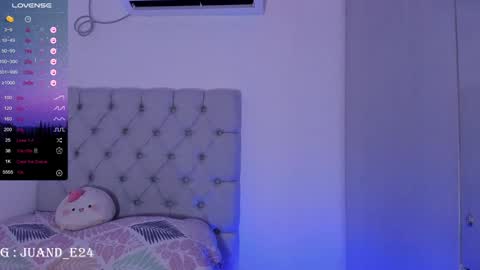 independent model online show from January 27, 2025, 7:24 am