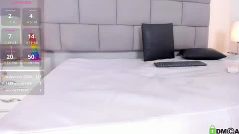 Kailyn online show from March 12, 2025, 9:24 pm