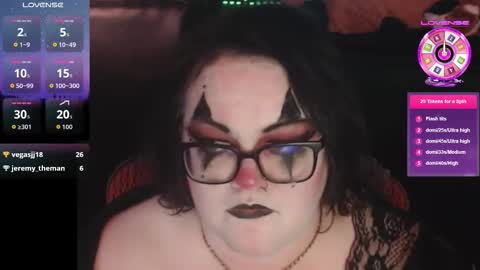 Kandee Riot online show from February 21, 2026, 6:36 am