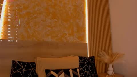 Kathy   online show from March 27, 2026, 7:35 pm