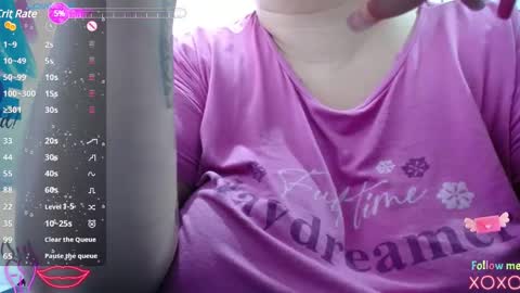 Snapshot of kathybigboobsbbw_ chatting on February 2, 2025, 6:10 pm kathybigboobsbbw_ online show from February 2, 2025, 6:10 pm