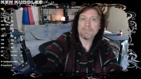 Ken Kuddles online show from February 3, 2026, 12:31 am