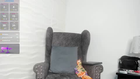 Keila Milf online show from February 1, 2025, 8:29 am