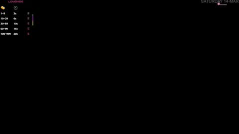 Keyla online show from March 14, 2026, 3:06 pm