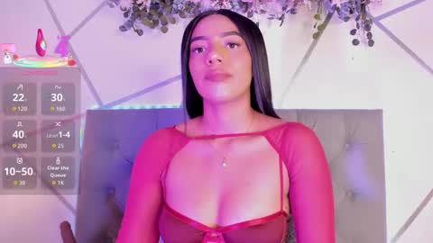 khloerosee online show from February 7, 2026, 8:01 pm